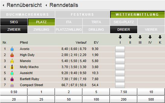 alle wettanbieter alle wettanbieter