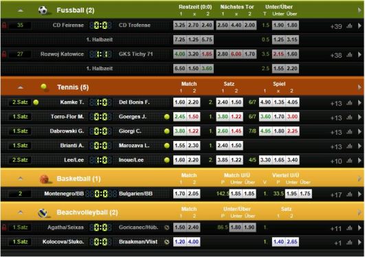 digibet live wetten digibet live wetten