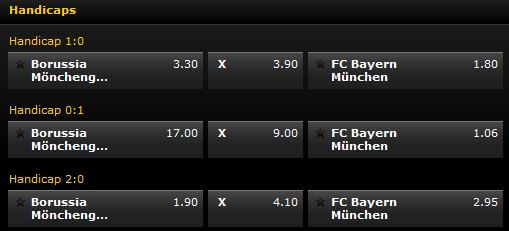 handicap beim wetten handicap beim wetten