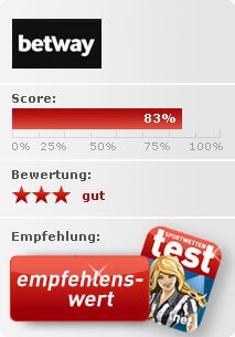 Betway Kundenservice Betway Kundenservice