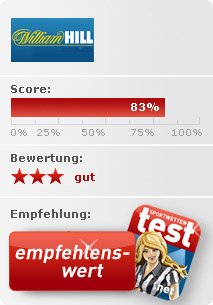Hill Sportwetten Hill Sportwetten