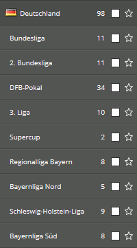 Deutscher Fussball bei Kulbet