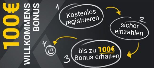 Der Wettbonus von XTip XTip Wettbonus