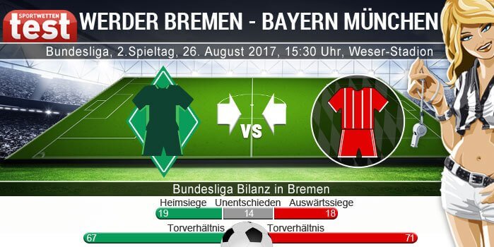 wettquoten bundesliga 2017 wettquoten bundesliga 2017