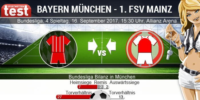 Bundesliga-Bilanz-Bayern-Muenchen-Mainz-05