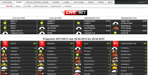 Digibet Digibet
