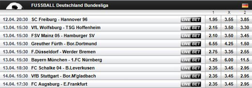 Digibet Wettquoten Bundesliga 2012/13