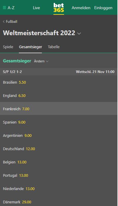 bet365 quotenänderung langzeitwette