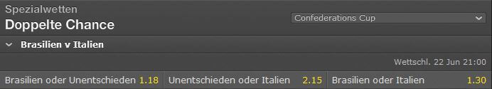 Doppelte Chance Wette bei Bet365