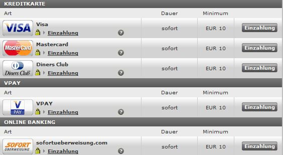 Interwetten Einzahlungen Möglichkeiten