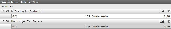 Fußball Torwetten bei Interwetten Beispiel für eine Torwette im Fußballwetten Angebot von Interwetten