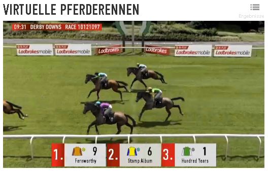 Virtuelle Pferderennen bei Ladbrokes