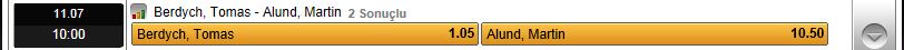 Beispiel für eine Außenseiter-Wette im Tennis beim Wettanbieter Bet3000
