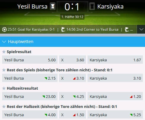 Sportingbet Live Wetten Center