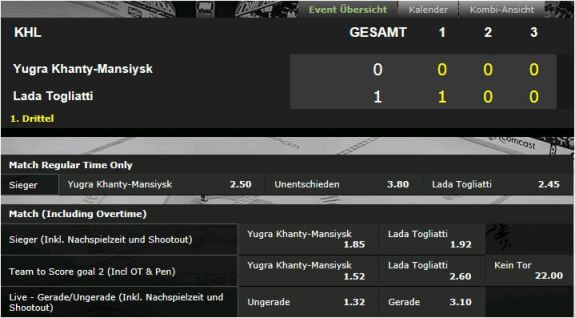 Betsafe Eishockey Quoten