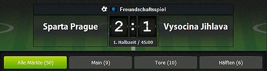 Livewetten Netbet