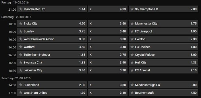 Wetten England Wetten England