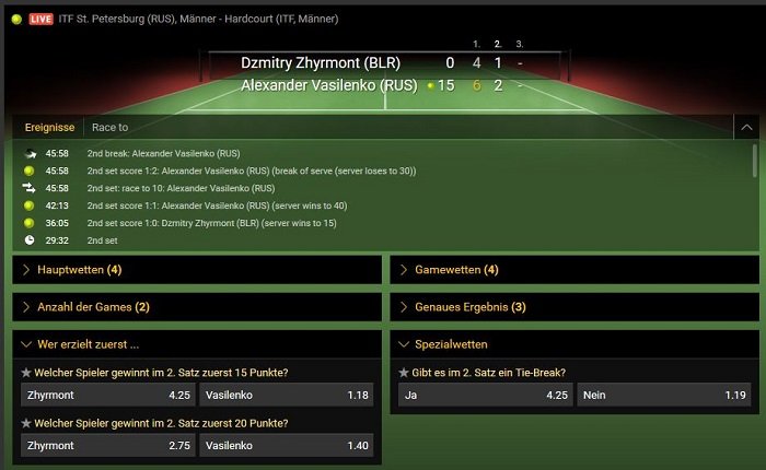 Bwin Tennis Sportwetten Live