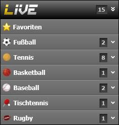 Interwetten Livewetten