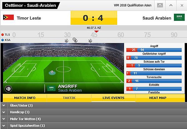 Interwetten Live Wetten
