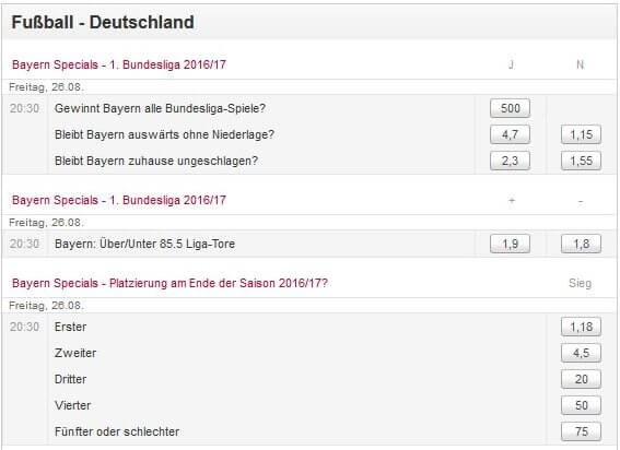 Tipico Fußball Wetten Bayern