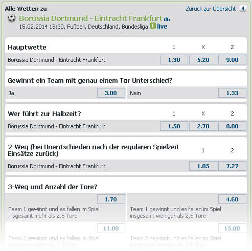 Bet-at-home Fußball Wettangebot