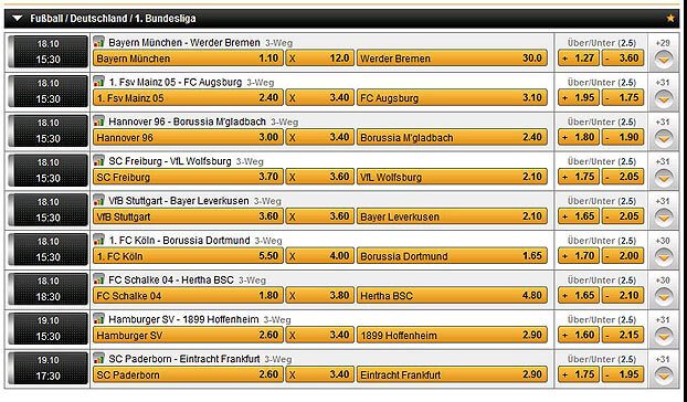 Bet3000 Wettquoten