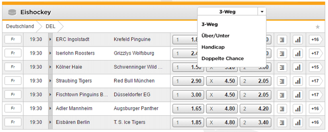 Bet3000 Eishockey