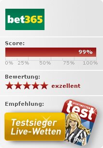Live Wetten Vergleich Live Wetten Vergleich