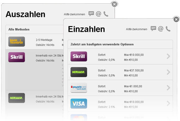 Betsafe Einzahlungen Auszahlungen im Sportwetten Test