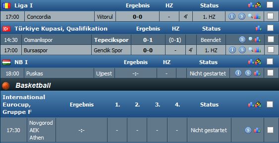 zu den Betworld Livescores aktuelle Spielstände aus dem Livescore-Bereich von Betworld