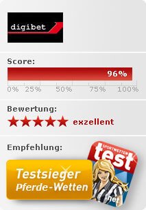 Www Digibet Wetten De Www Digibet Wetten De