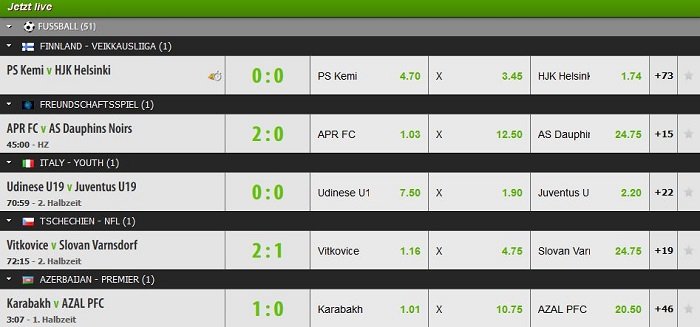 fussball livewetten netbet