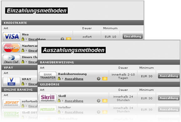 Auszahlungen bei Interwetten