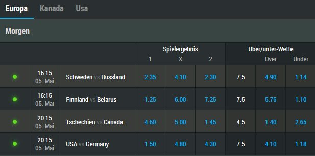 Mybet Sportwetten Wettprogramm Mybet Sportwetten Wettprogramm