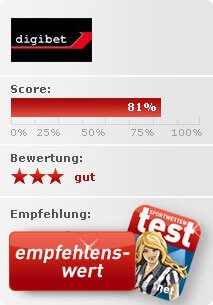Digibet Sportwetten Test Bewertung
