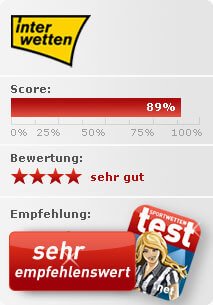 Sportwetten Test Sportwetten Test