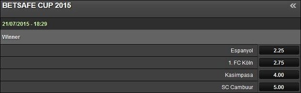 Betsafe Cup 2015 Siegquoten