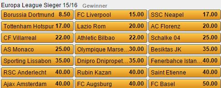 bet3000-euro-league-gesamtsieger-sept-2015