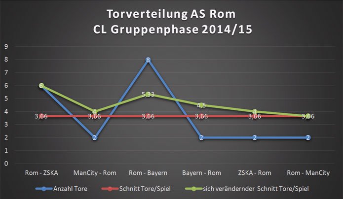 wettvorhersagen wettvorhersagen