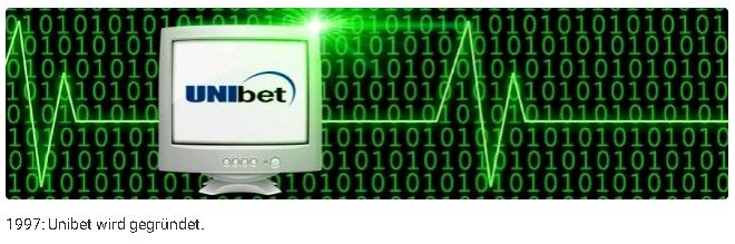 Unibet Geschichte