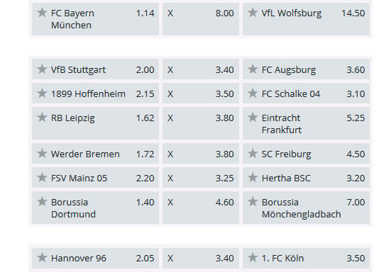 Sportingbet Wettquoten aus der Fußball Bundesliga