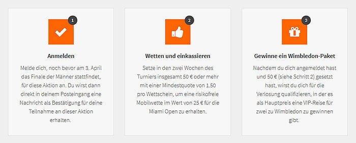 Die drei Schritte im Betsson Miami Open Angebot