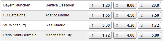 Bet3000 Champions League Wettquoten
