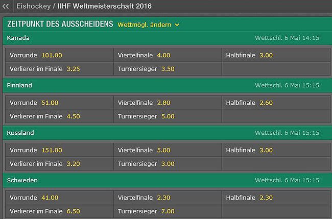 Bet365-Spezialwetten-Eishockey-WM-2016