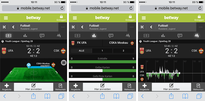 Betway mobile Wetten