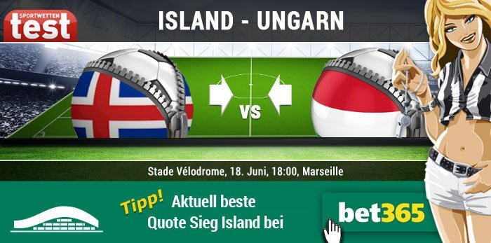 Wettquote Island Europameister Wettquote Island Europameister