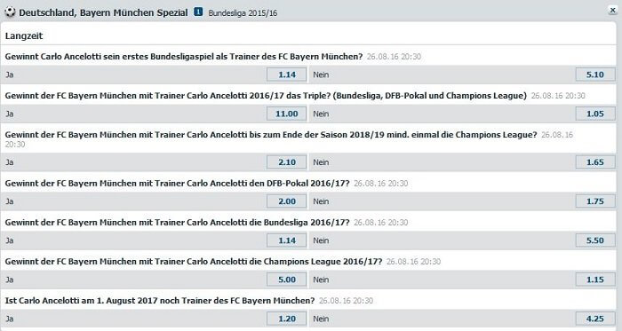 Bet-at-Home Ancelotti Special