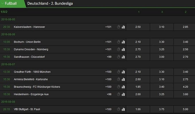 Betway 2. Liga Quoten Spieltag 1