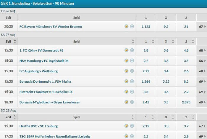 Bundesliga Wetten Fußball Betvictor Bundesliga Wetten Fußball Betvictor